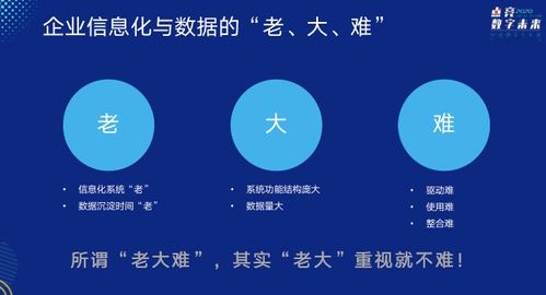 数据中台 不是产品,不是技术,到底是什么 附完整ppt下载