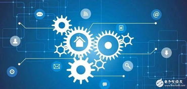 新一代信息技术对仪器仪表行业的冲击与机遇