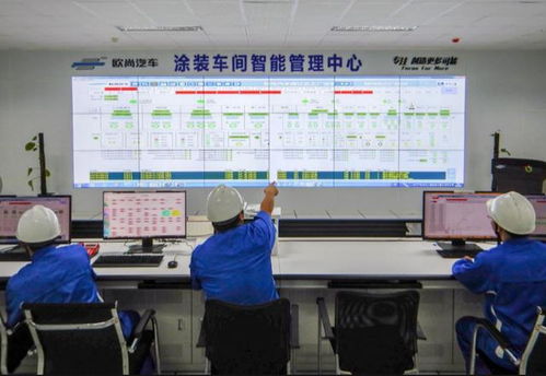 极致工艺炼成 当红车 长安欧尚x7诞生工厂探寻