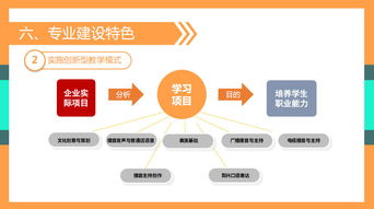 合肥信息技术职业学院 信息技术人才的摇篮与创新基地